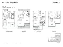 Greenwood Mews (D11), Terrace #575379001
